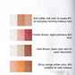 🔥2025 Hot Sale🔥BUY 1 GET 1 FREE🔥Waterproof Gradient Shimmer Eye-Shadow Stick